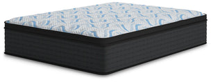 Innerspring Mattress