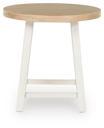 Fawndell Table (Set of 3)